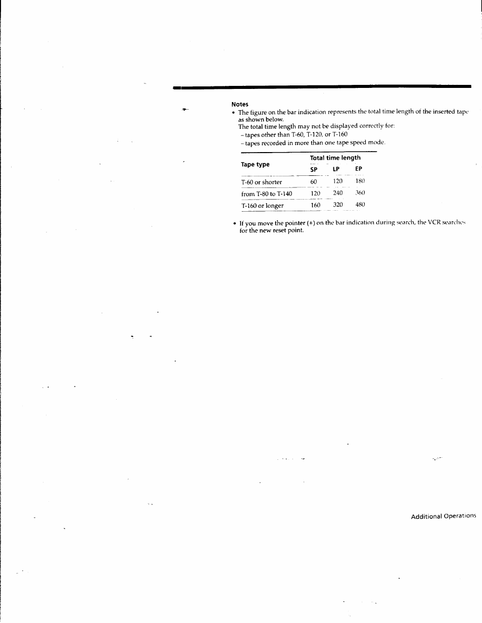 Tape type, Total time length sp lp ep | Sony SLV-M10HF User Manual | Page 70 / 117