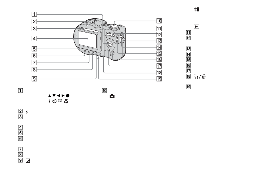 Sony MVC-CD500 User Manual | Page 10 / 132