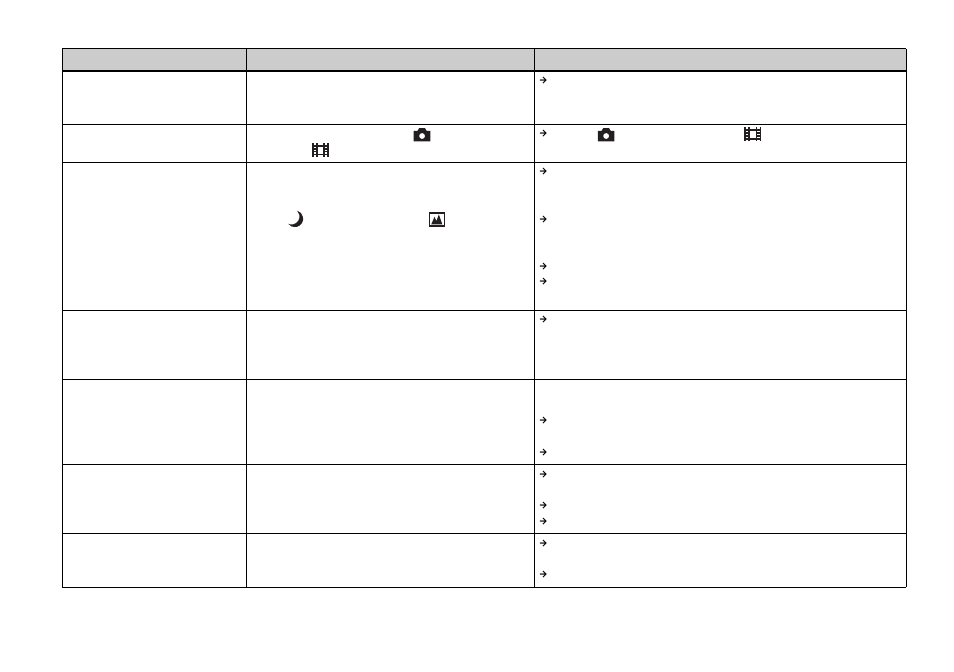 Sony MVC-CD500 User Manual | Page 100 / 132