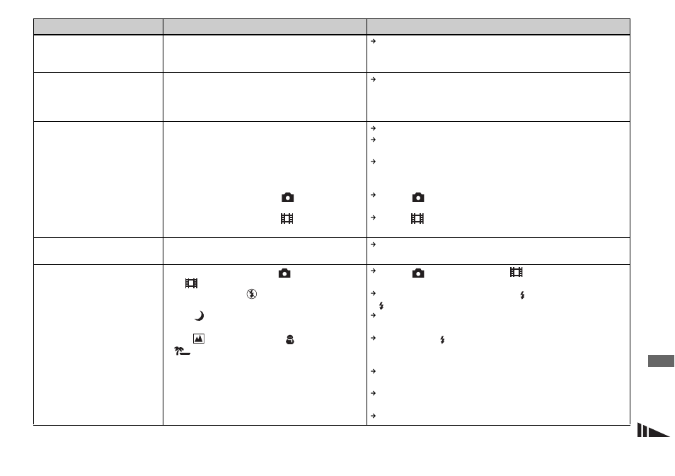 Sony MVC-CD500 User Manual | Page 101 / 132
