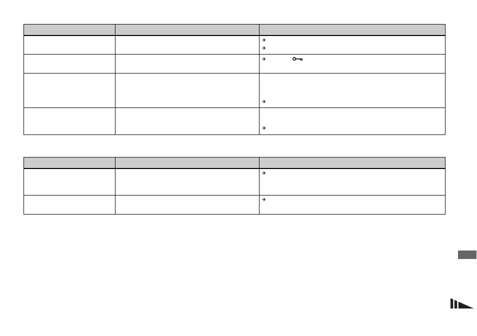 Sony MVC-CD500 User Manual | Page 103 / 132