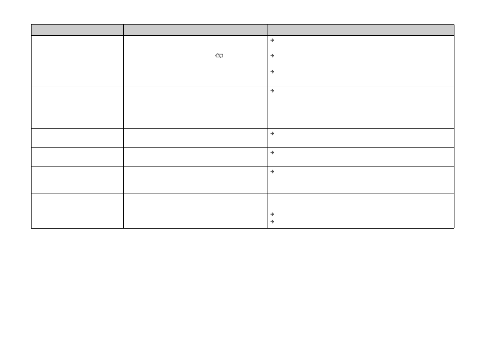 Sony MVC-CD500 User Manual | Page 106 / 132