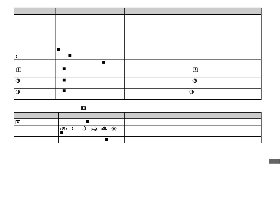 Sony MVC-CD500 User Manual | Page 113 / 132