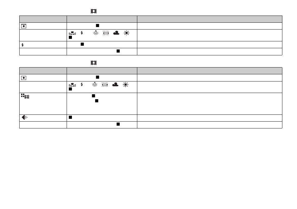 Sony MVC-CD500 User Manual | Page 114 / 132