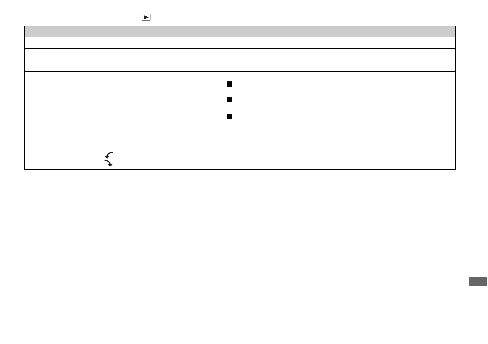 Sony MVC-CD500 User Manual | Page 115 / 132