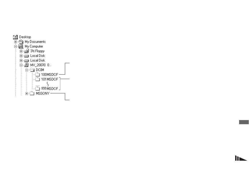 Image file storage destinations and, Image file names | Sony MVC-CD500 User Manual | Page 89 / 132