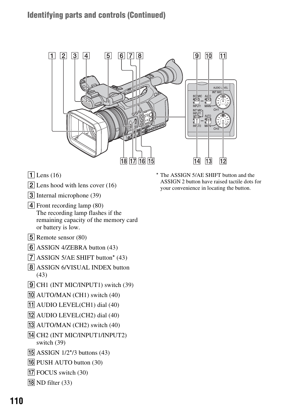 Identifying parts and controls (continued) | Sony HDR-AX2000 User Manual | Page 110 / 132