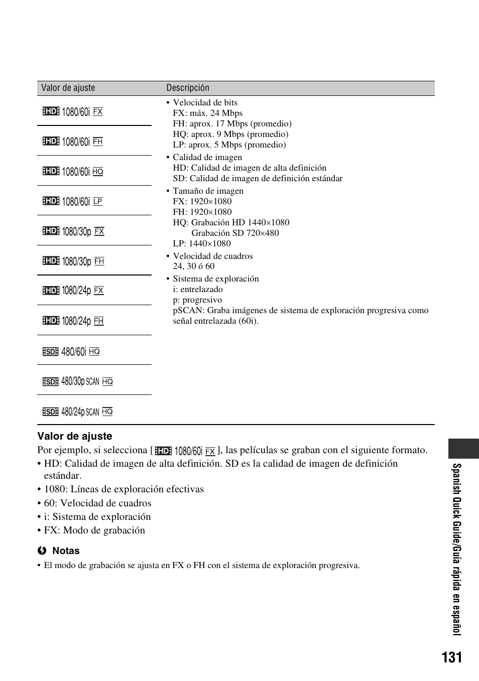 Sony HDR-AX2000 User Manual | Page 131 / 132