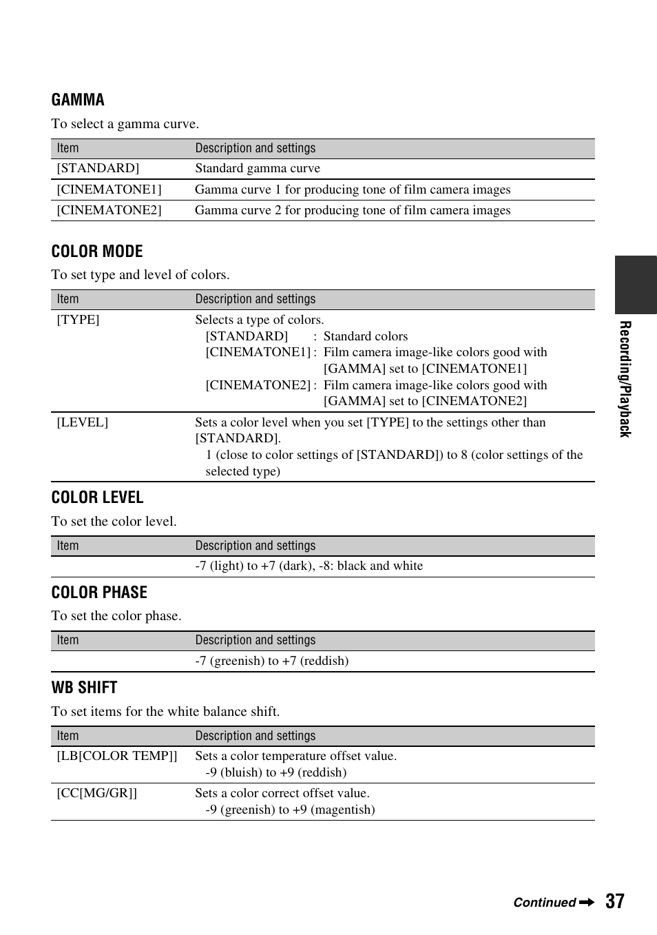 Gamma, Color mode, Color level | Color phase, Wb shift | Sony HDR-AX2000 User Manual | Page 37 / 132