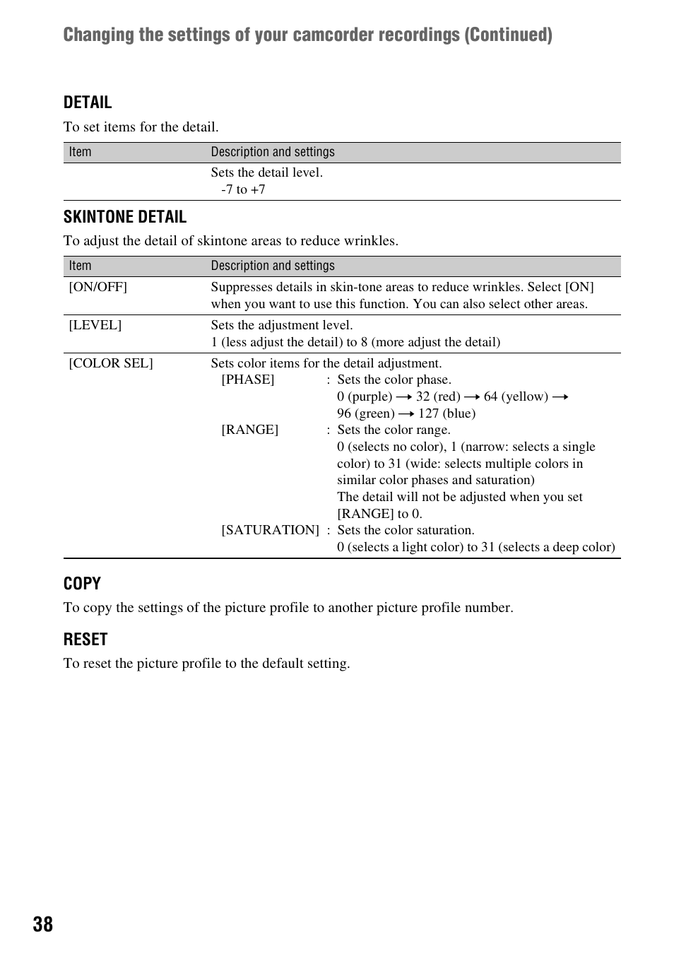 Sony HDR-AX2000 User Manual | Page 38 / 132