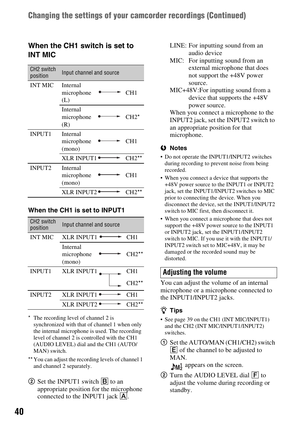 When the ch1 switch is set to int mic, Adjusting the volume | Sony HDR-AX2000 User Manual | Page 40 / 132