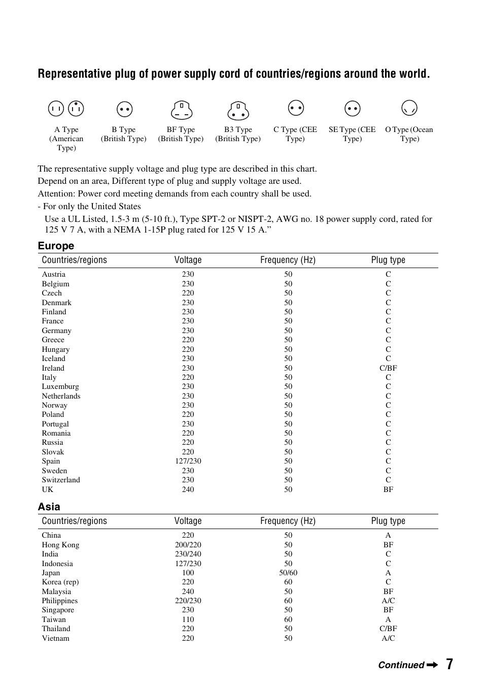 Europe asia | Sony HDR-AX2000 User Manual | Page 7 / 132