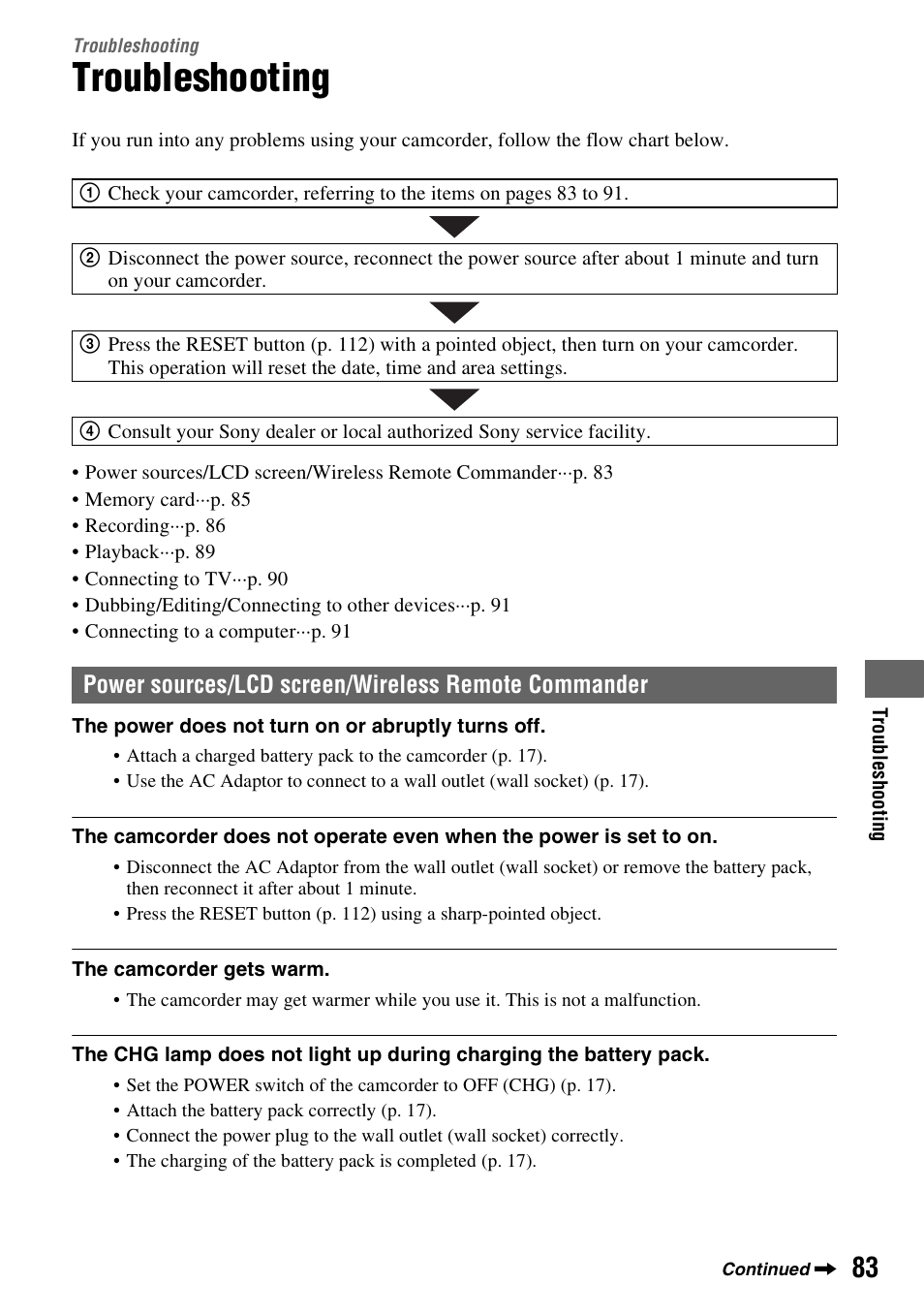 Troubleshooting | Sony HDR-AX2000 User Manual | Page 83 / 132