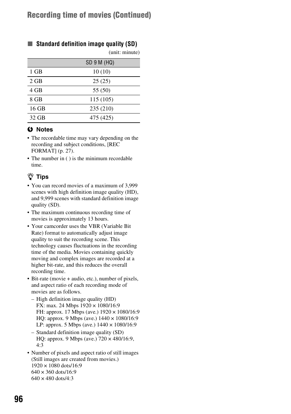 P. 96), Recording time of movies ( continued) | Sony HDR-AX2000 User Manual | Page 96 / 132