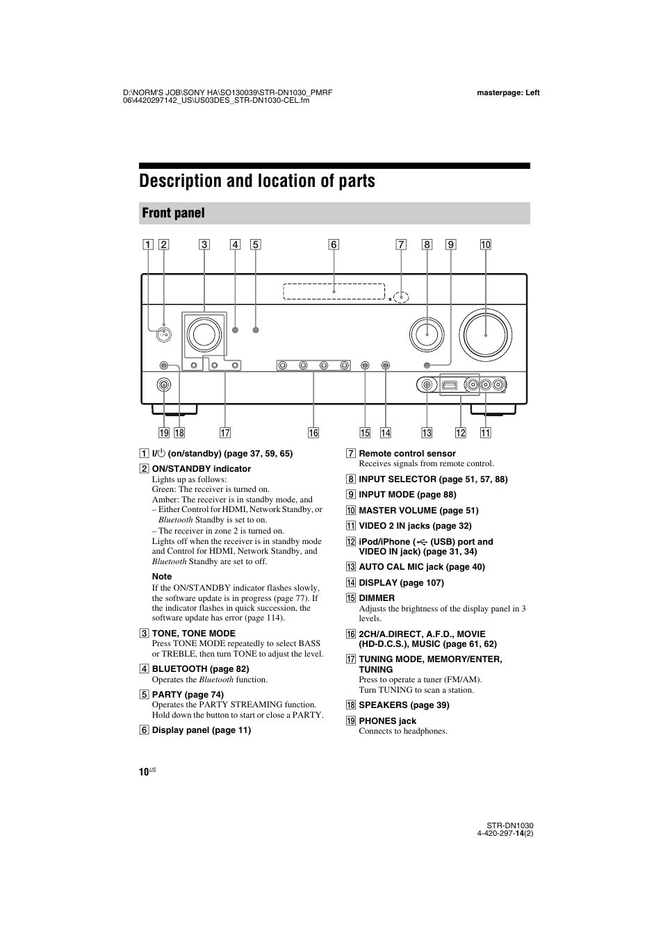 Description and location of parts, Front panel | Sony STR-DN1030 User Manual | Page 10 / 132