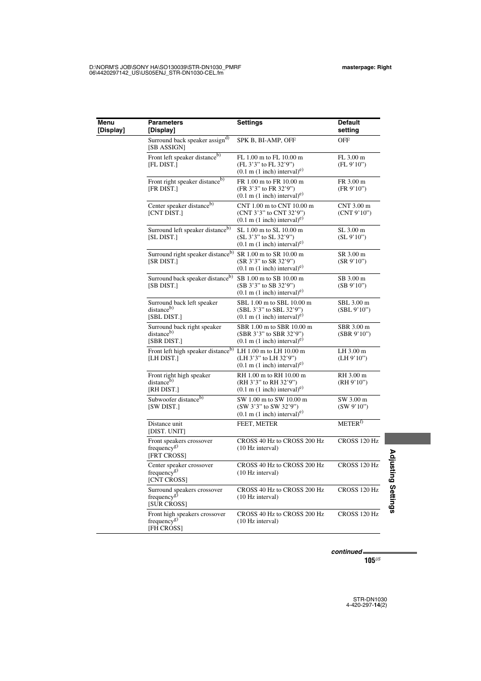 Sony STR-DN1030 User Manual | Page 105 / 132