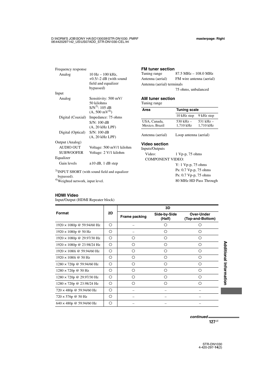 Sony STR-DN1030 User Manual | Page 127 / 132