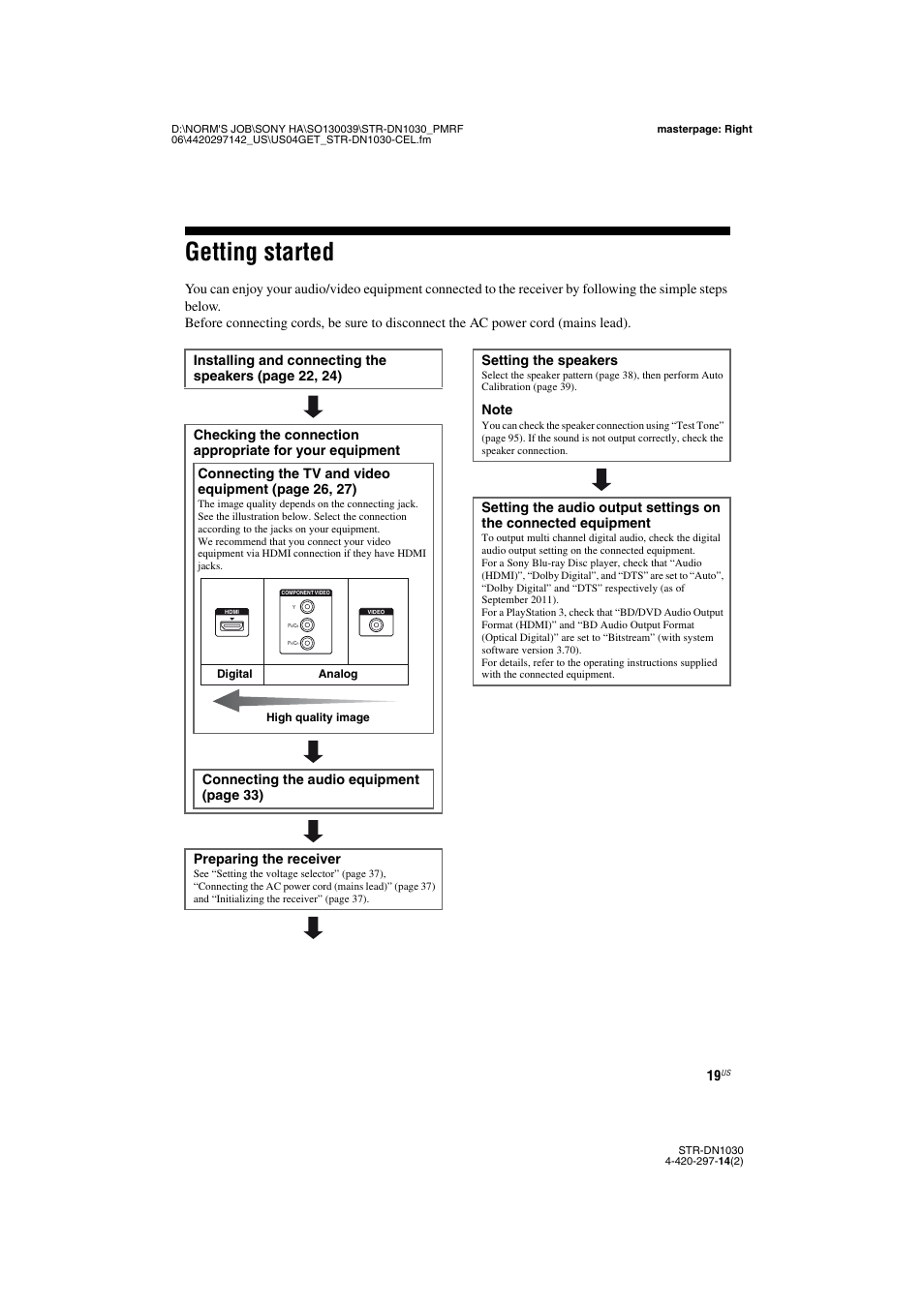 Getting started, Setting the speakers | Sony STR-DN1030 User Manual | Page 19 / 132