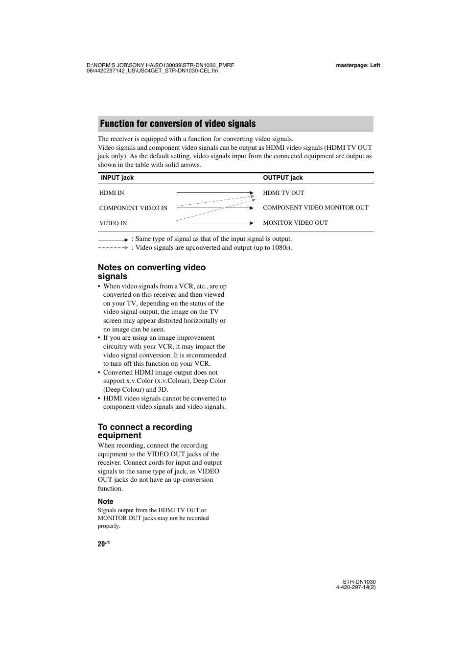 Function for conversion of video signals | Sony STR-DN1030 User Manual | Page 20 / 132