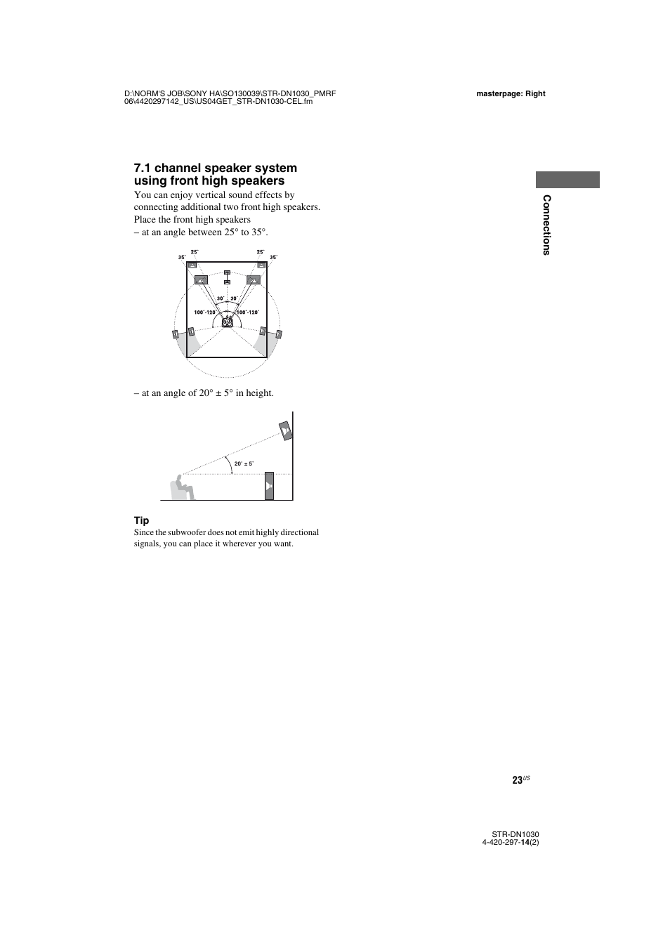 1 channel speaker system using front high speakers | Sony STR-DN1030 User Manual | Page 23 / 132