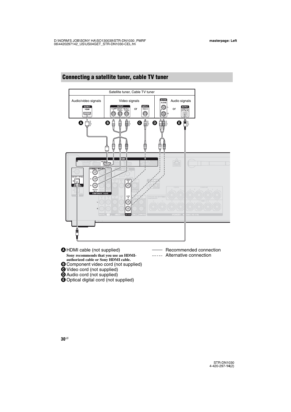 Connecting a satellite tuner, cable tv tuner | Sony STR-DN1030 User Manual | Page 30 / 132