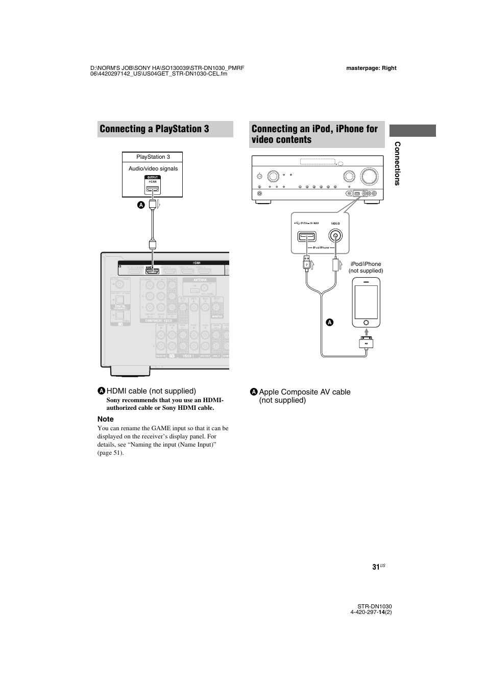 Connecting a playstation 3, Connecting an ipod, iphone for video contents | Sony STR-DN1030 User Manual | Page 31 / 132