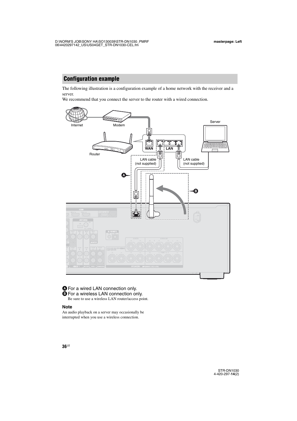 Configuration example | Sony STR-DN1030 User Manual | Page 36 / 132