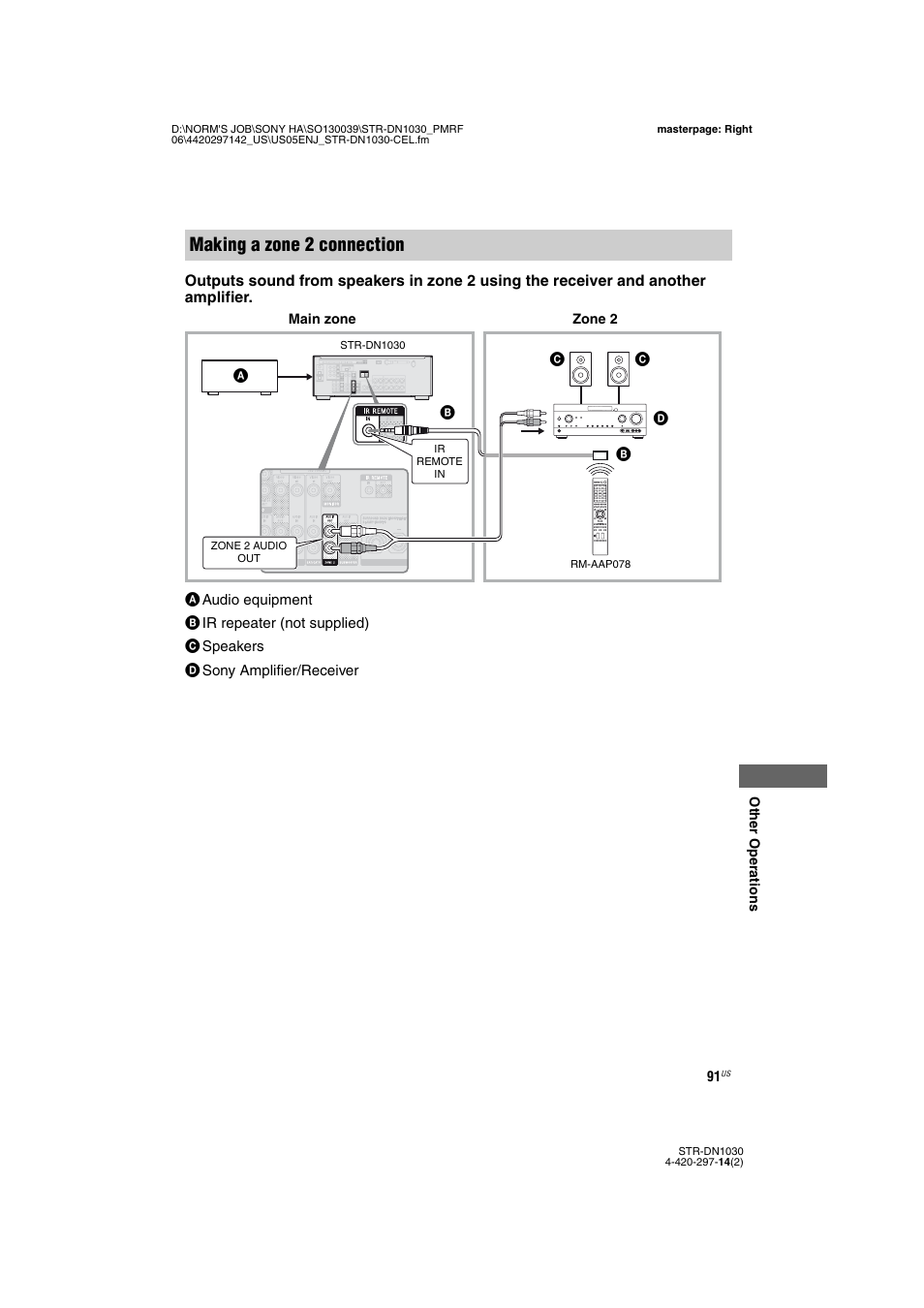 Making a zone 2 connection | Sony STR-DN1030 User Manual | Page 91 / 132