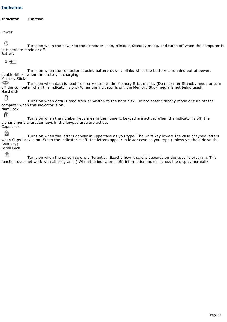 Indicators | Sony PCG-GRV550 User Manual | Page 65 / 162