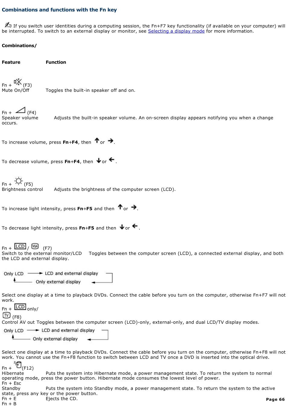 Combinations and functions with the fn key, Combinations and functions with, The fn key | Sony PCG-GRV550 User Manual | Page 66 / 162