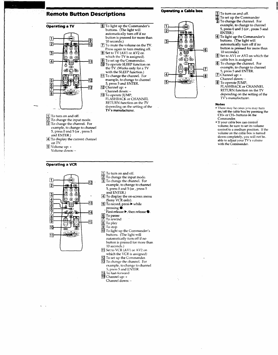 Remote button descriptions | Sony RM-V22 User Manual | Page 3 / 6