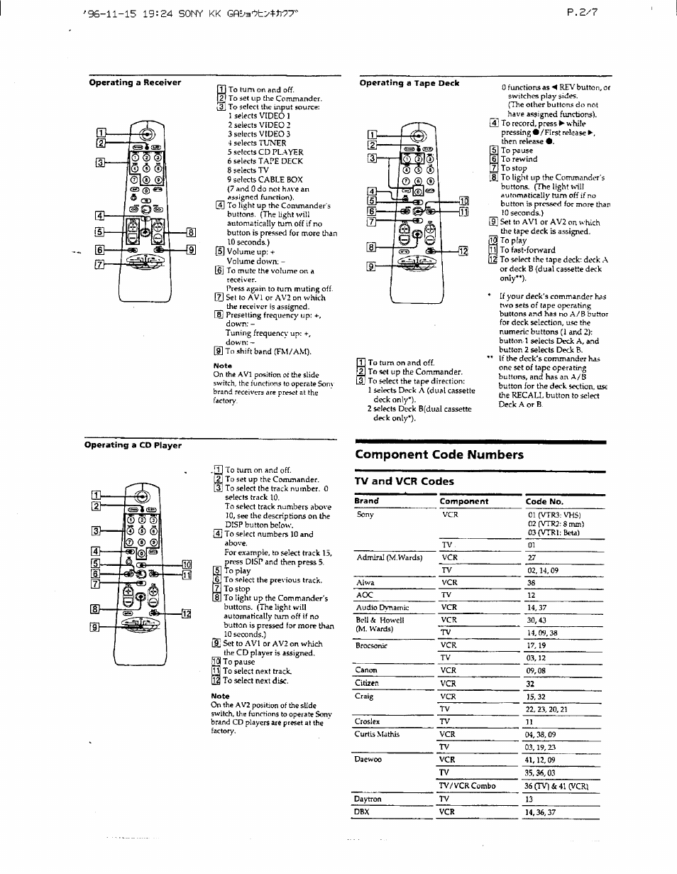 Component code numbers | Sony RM-V22 User Manual | Page 4 / 6