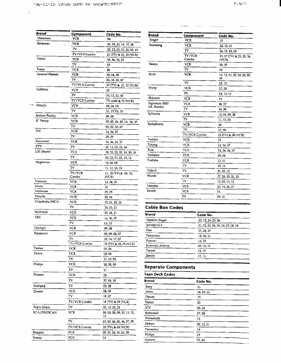 Sony RM-V22 User Manual | Page 5 / 6