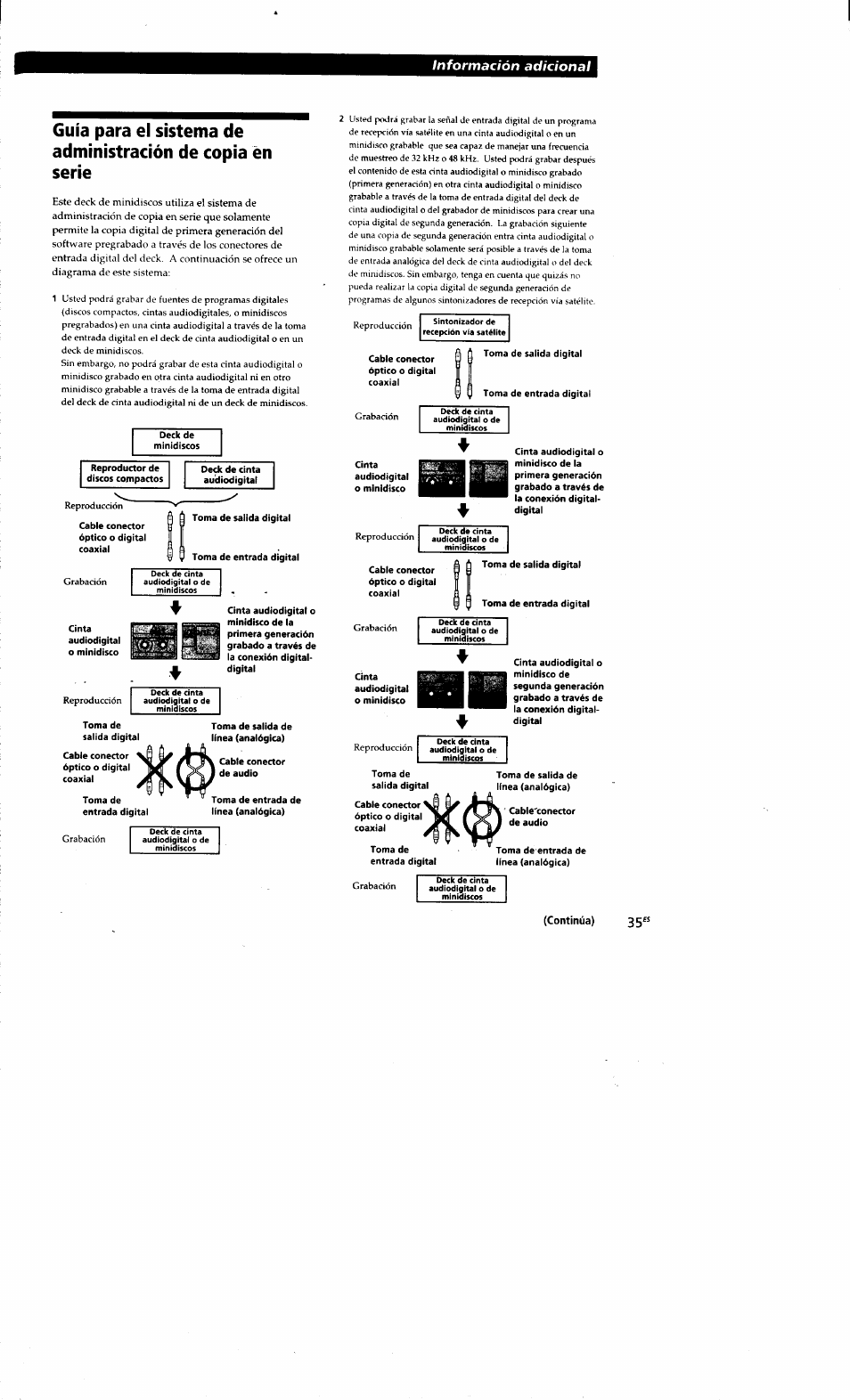 Información adicional, Minidiscqs | Sony MDS-S38 User Manual | Page 107 / 109