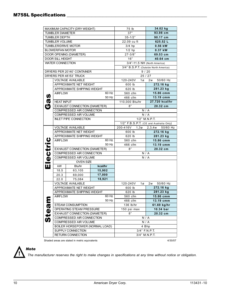 M75sl specifications, Gas electric steam | American Dryer Corp. M75SL User Manual | Page 10 / 30