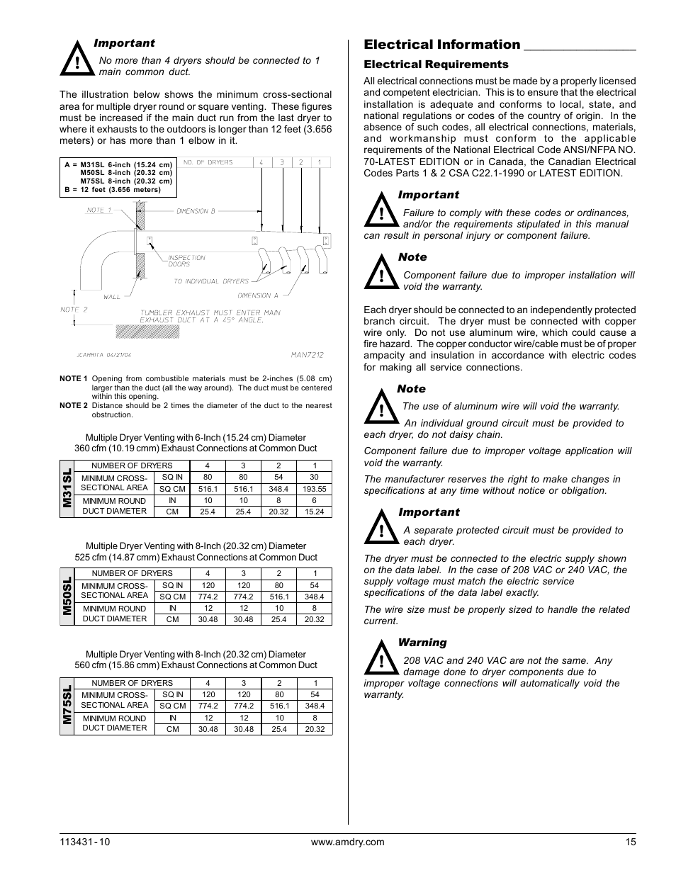 Electrical information | American Dryer Corp. M75SL User Manual | Page 15 / 30