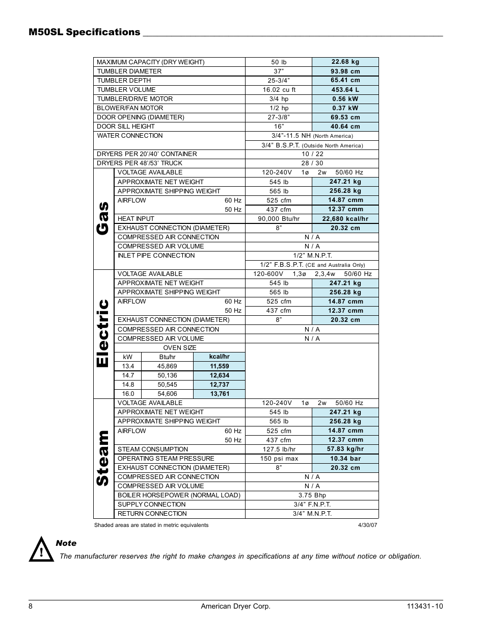 M50sl specifications, Gas electric steam | American Dryer Corp. M75SL User Manual | Page 8 / 30