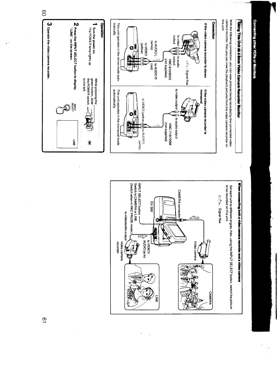 Sony GV-300 User Manual | Page 31 / 41