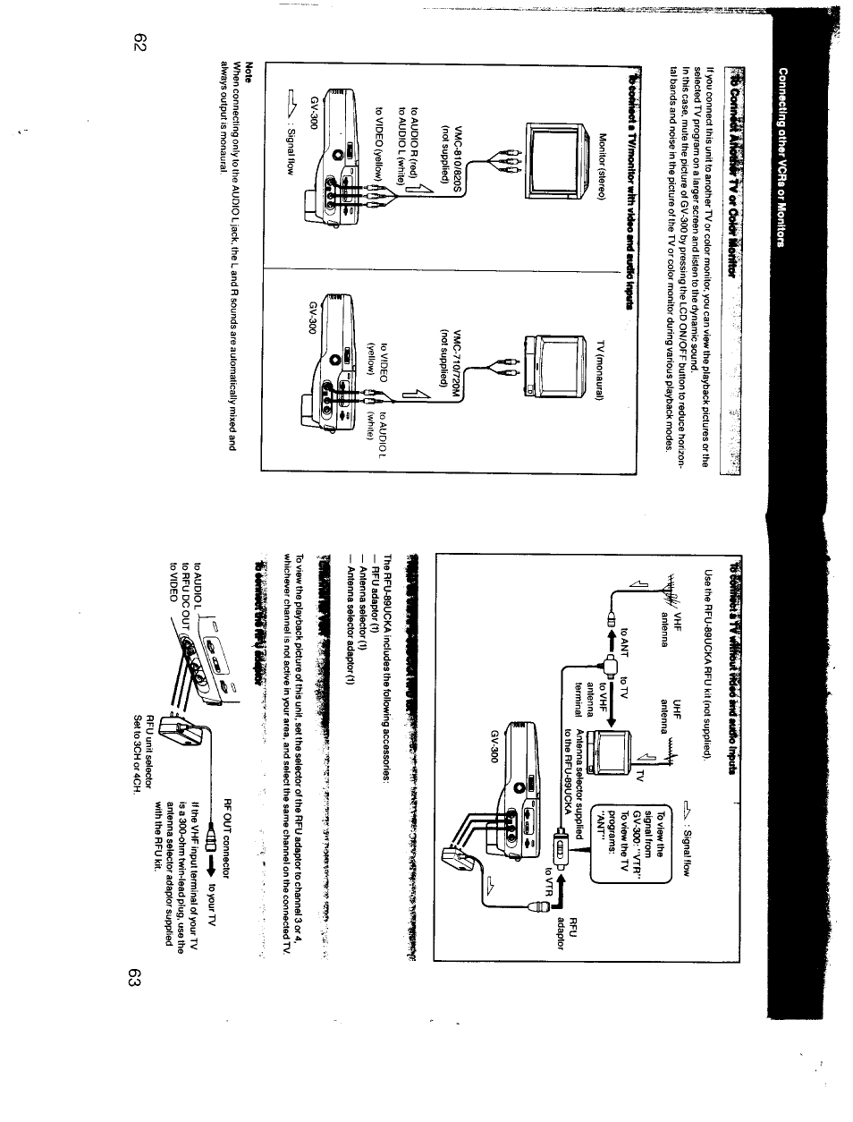 Rifgpipp | Sony GV-300 User Manual | Page 32 / 41