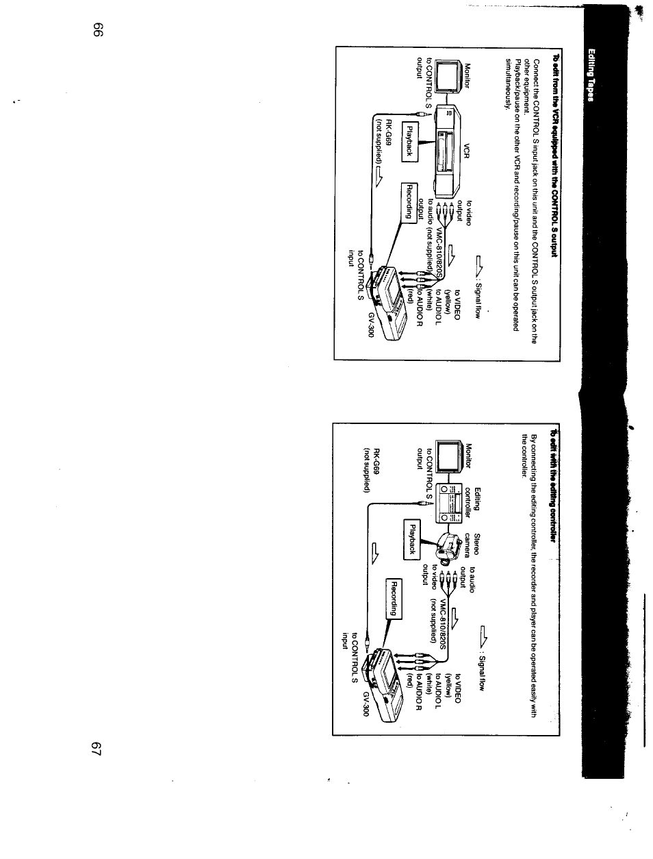 Sony GV-300 User Manual | Page 34 / 41