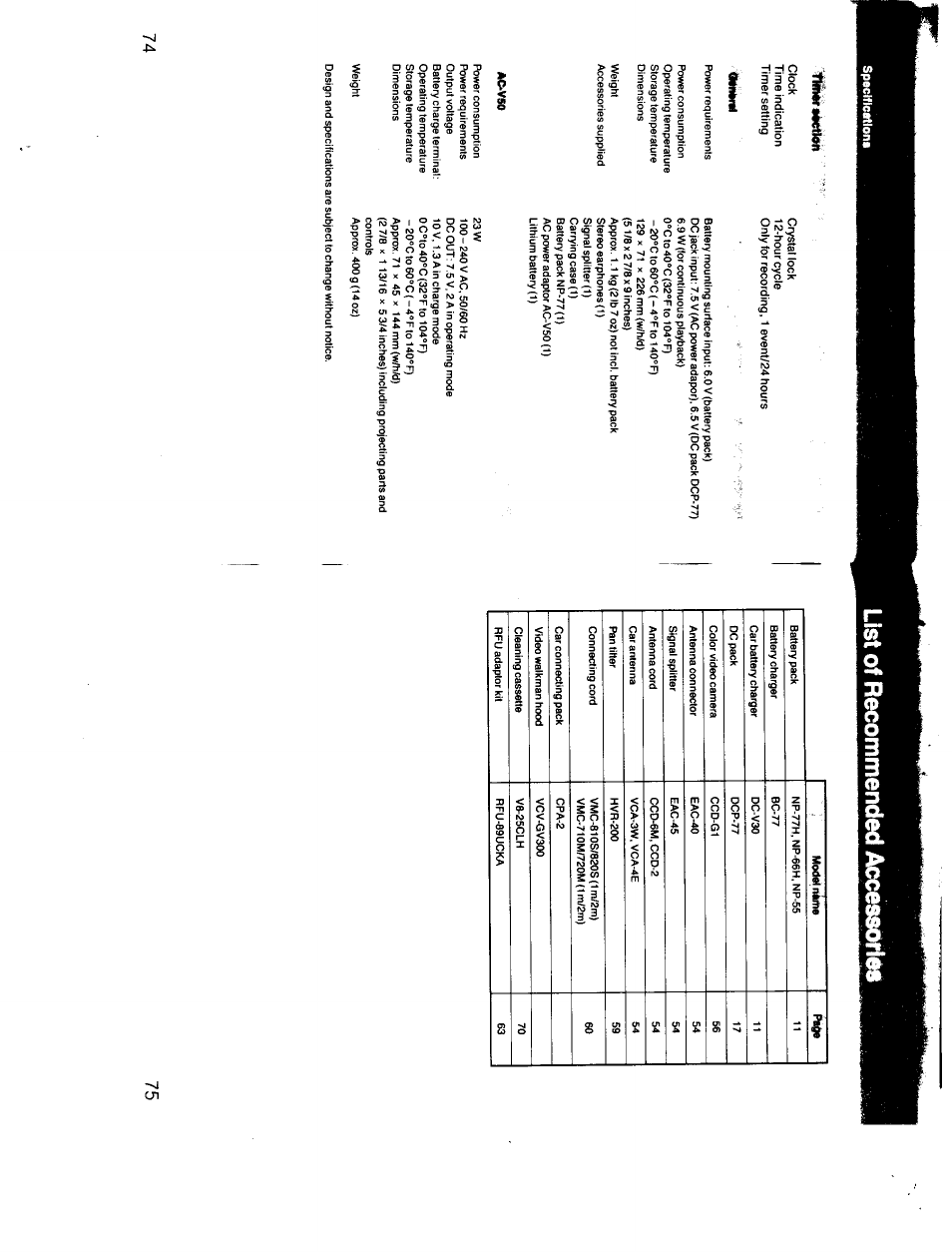 List of recommended accessories | Sony GV-300 User Manual | Page 38 / 41