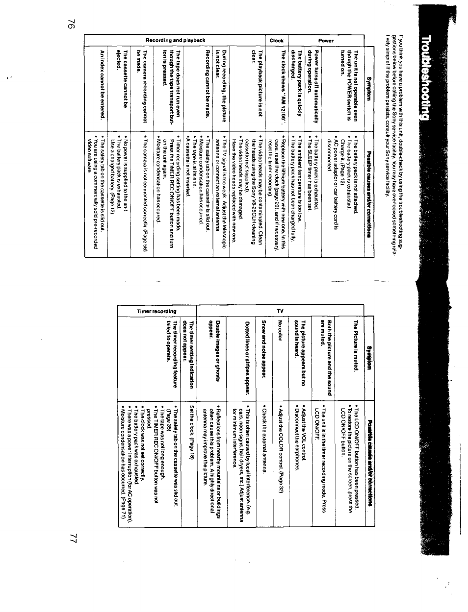 Th>ubleshootin | Sony GV-300 User Manual | Page 39 / 41