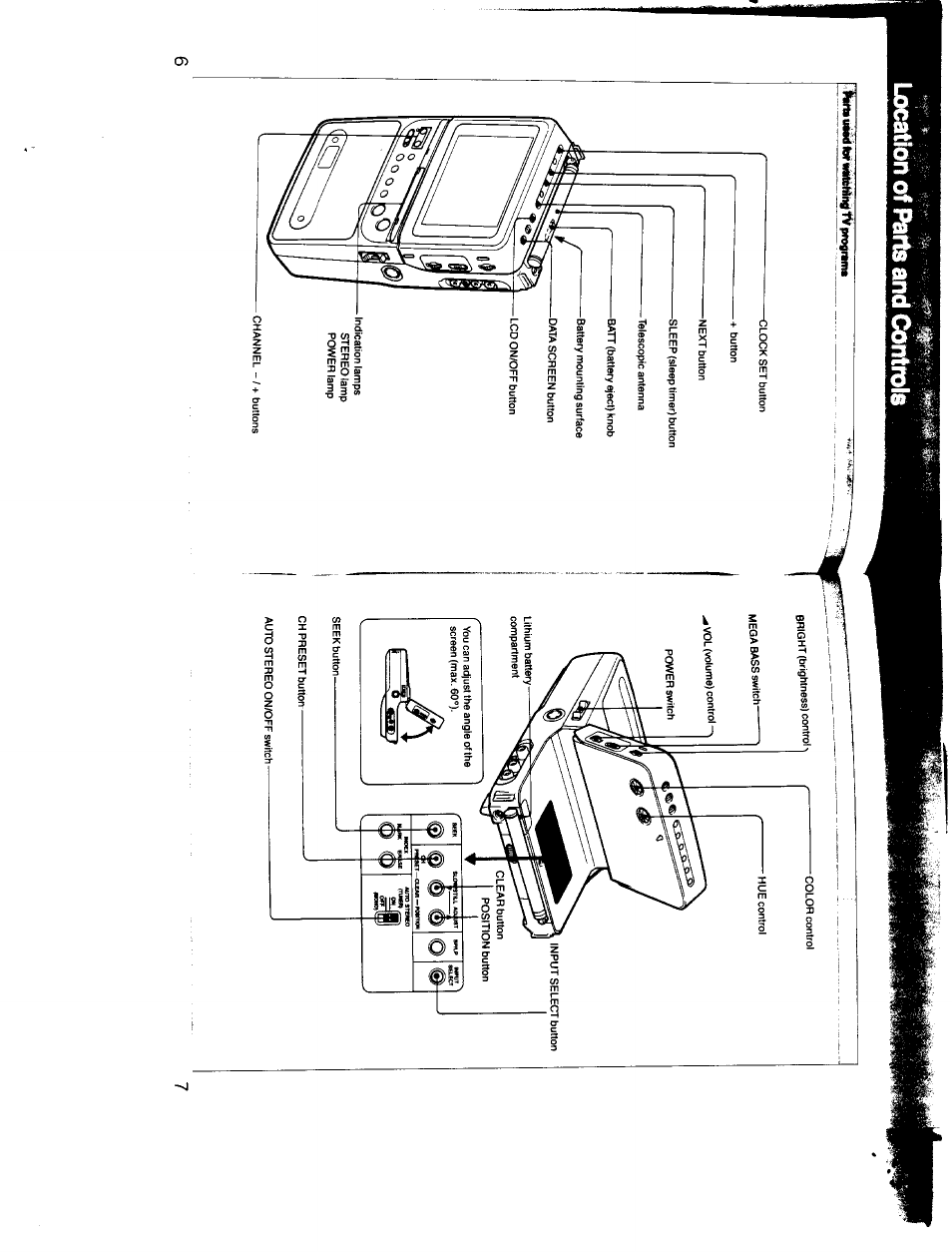 Sony GV-300 User Manual | Page 4 / 41