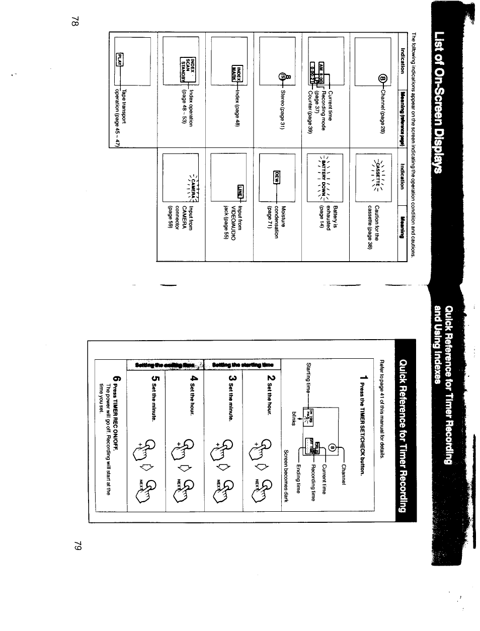 Quick reference for timer recording, List of on-screen displays | Sony GV-300 User Manual | Page 40 / 41