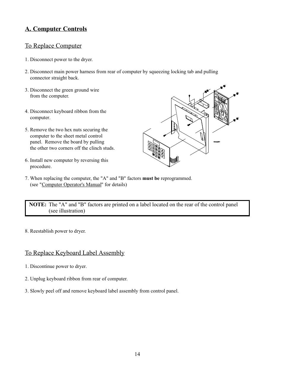 A. computer controls | American Dryer Corp. Phase 5 Microprocessor AD-170 User Manual | Page 18 / 64