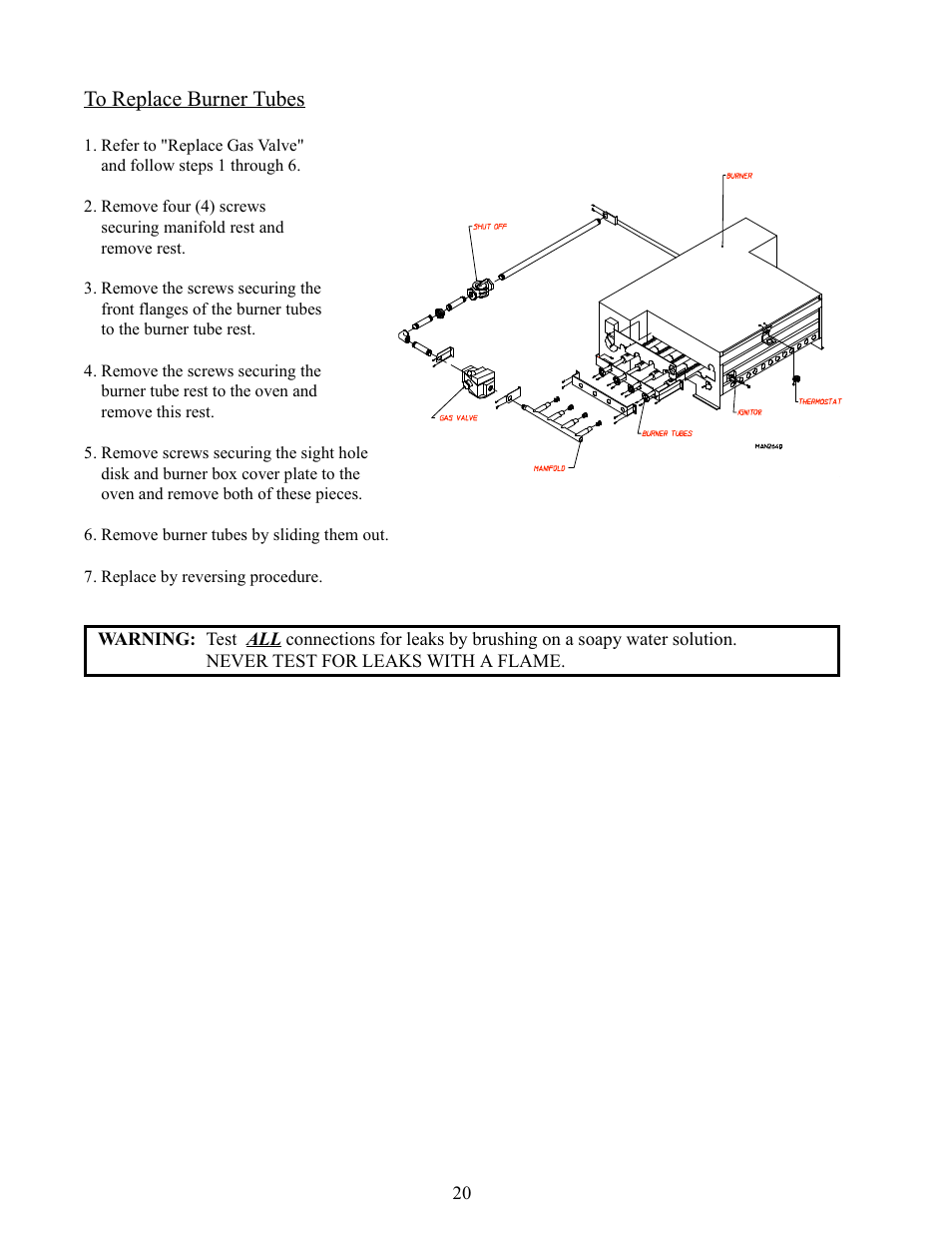 American Dryer Corp. Phase 5 Microprocessor AD-170 User Manual | Page 24 / 64