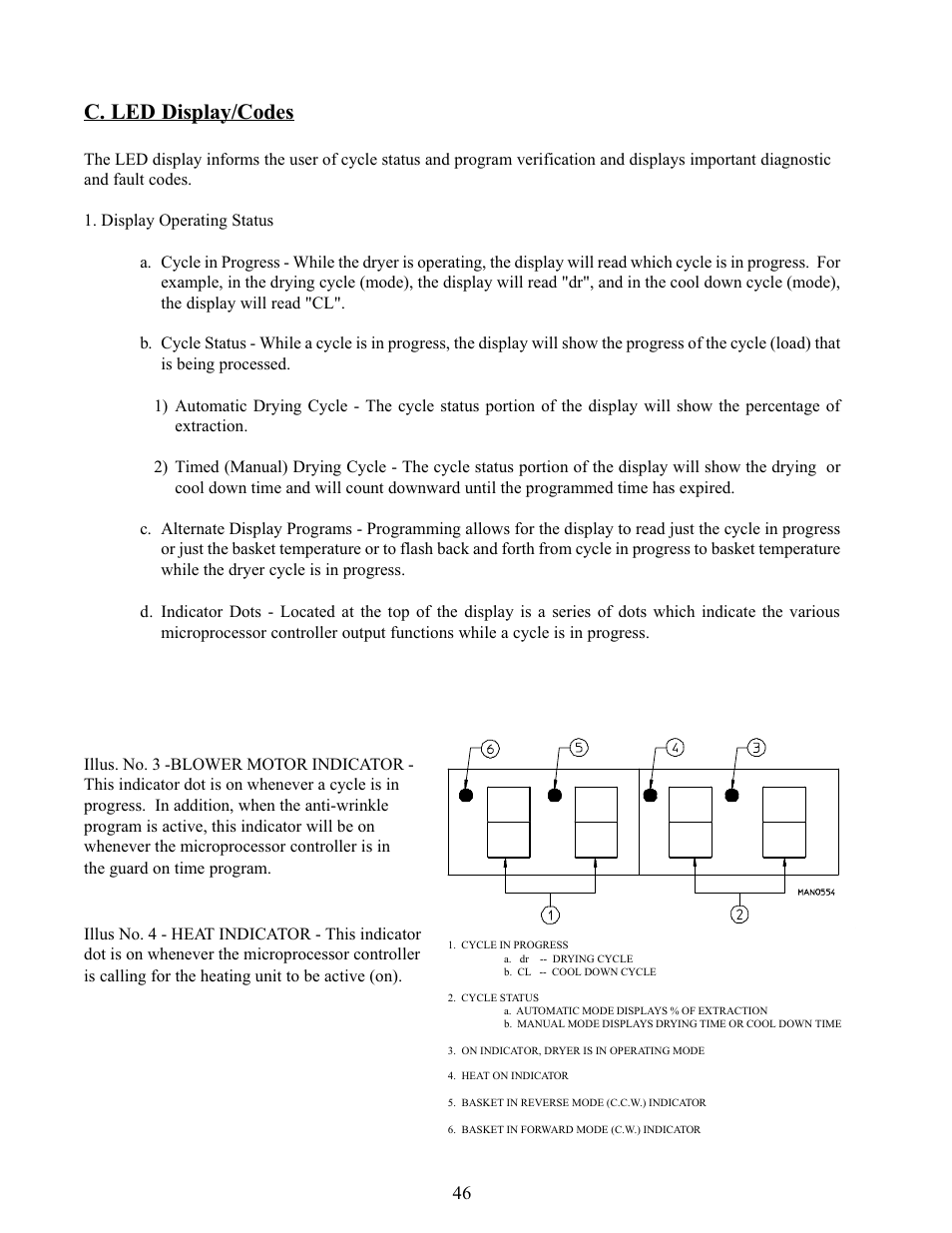 C. led display/codes | American Dryer Corp. Phase 5 Microprocessor AD-170 User Manual | Page 50 / 64