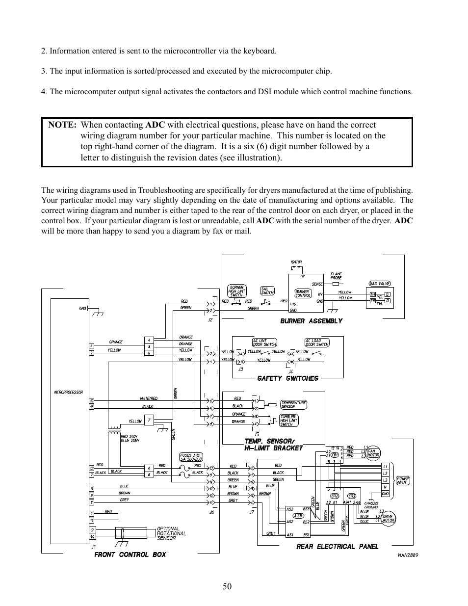 American Dryer Corp. Phase 5 Microprocessor AD-170 User Manual | Page 54 / 64