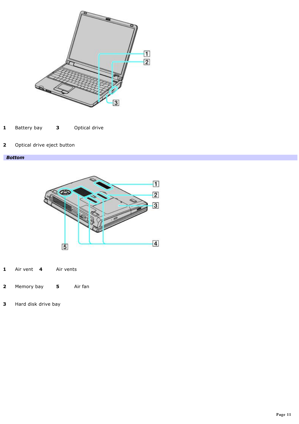 Sony PCG-K20P User Manual | Page 11 / 149