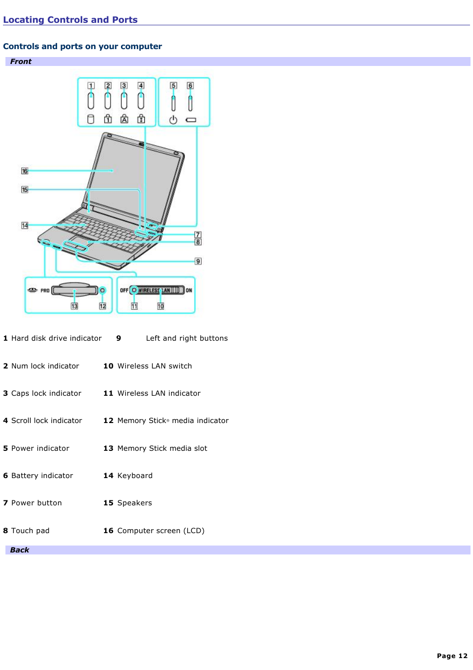 Controls and ports on your computer | Sony PCG-K20P User Manual | Page 12 / 149